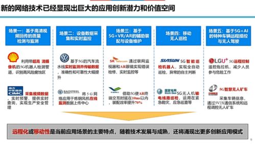 工业互联网发展趋势与展望 数据服务赋能智能制造